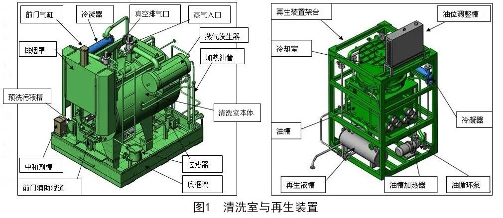 真空碳氢溶剂清洗机