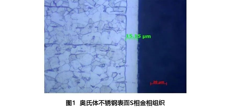 奥氏体不锈钢的低温氮碳共渗技术探讨